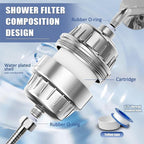 Burraq Hard Water Filter & Water Softener