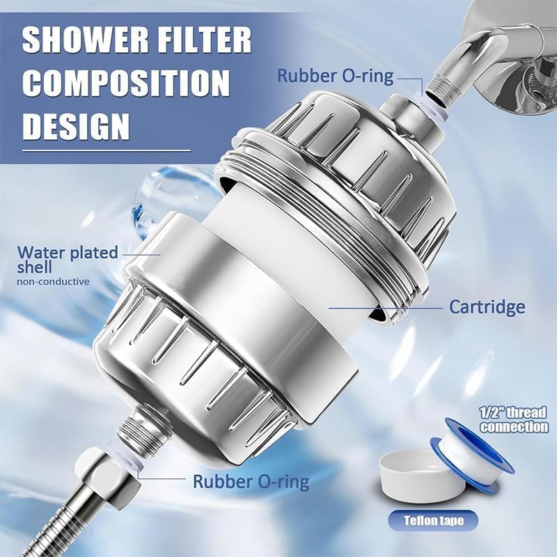 Burraq Hard Water Filter & Water Softener