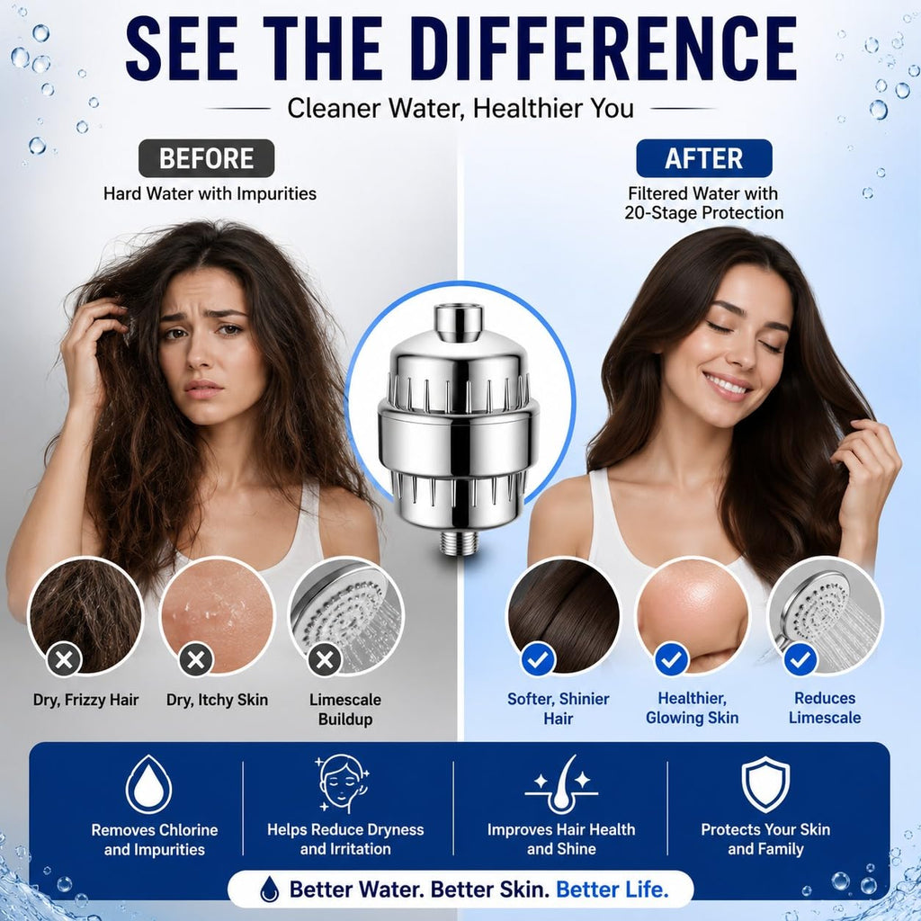 Burraq Hard Water Filter & Water Softener