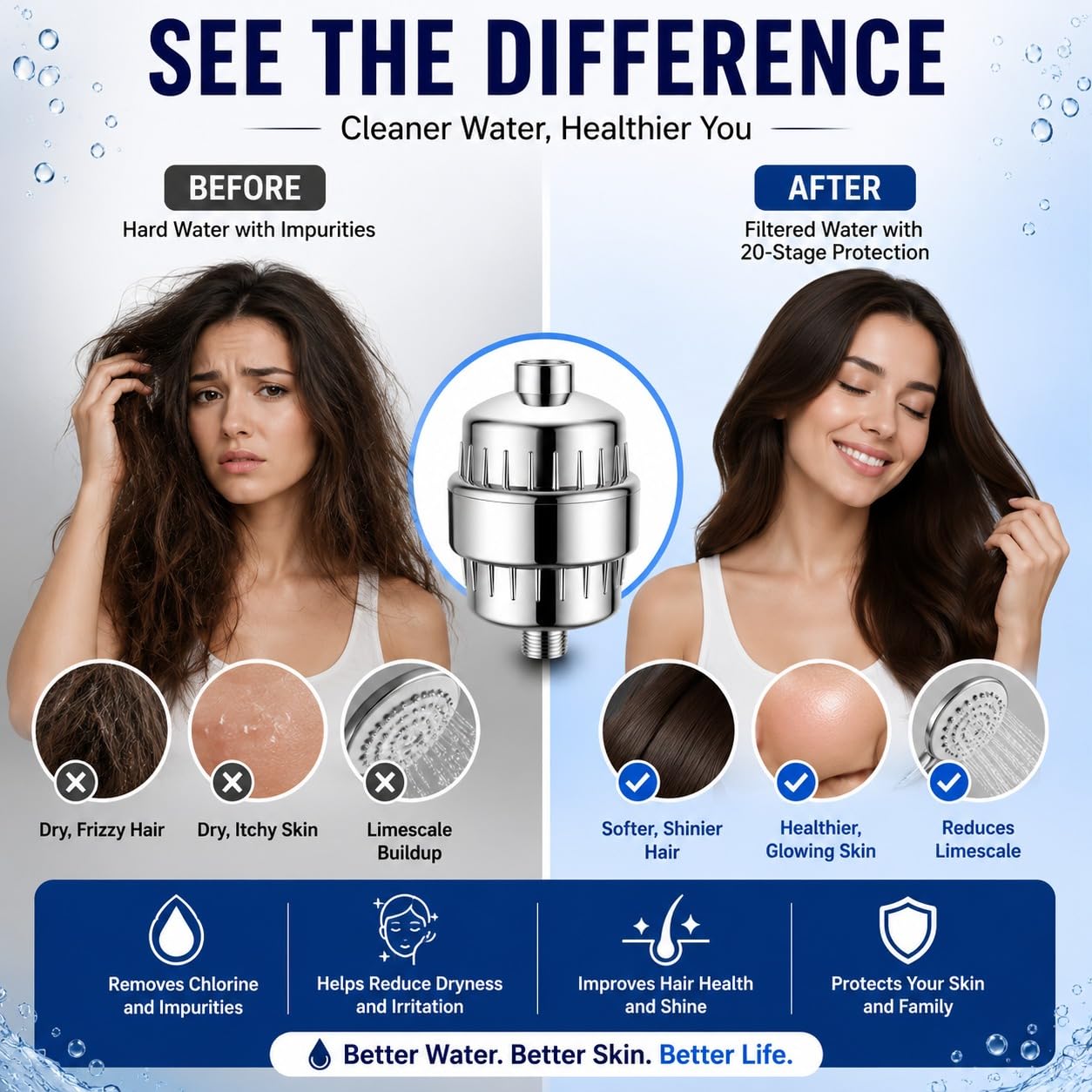 Burraq Hard Water Filter & Water Softener