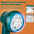 Burraq Lint Remover for Clothes – Electric Fabric Shaver | Household Clothes Fuzz Remover