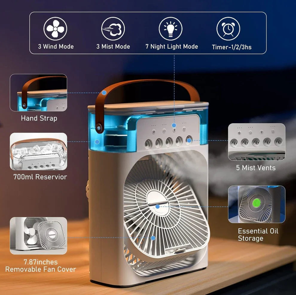 Burraq Mini AC Fan – 3-in-1 Portable USB Air Cooler | Desktop Cooling Fan with Humidifier