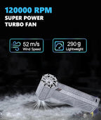 Burraq Rechargeable Cordless Air Duster – Turbo Jet Fan with Brushless Motor