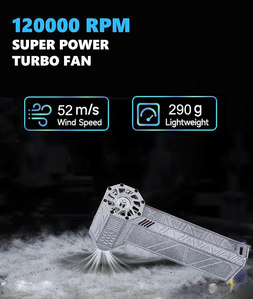 Burraq Rechargeable Cordless Air Duster – Turbo Jet Fan with Brushless Motor