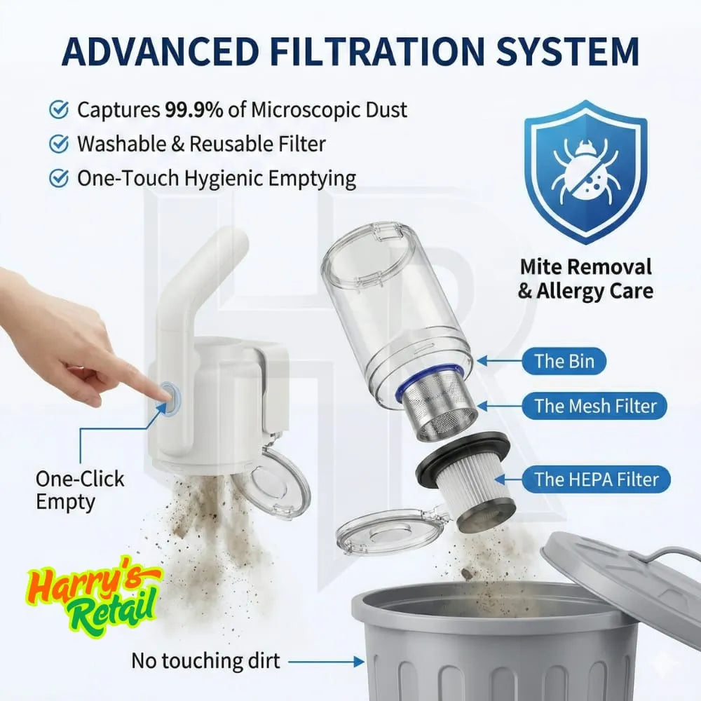 Burraq Cordless Stick Vacuum Cleaner – 2-in-1 Lightweight Handheld